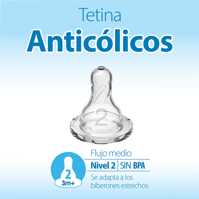 Tetina Anticólico Estándar 2UN 3M+, Dr.Brown&