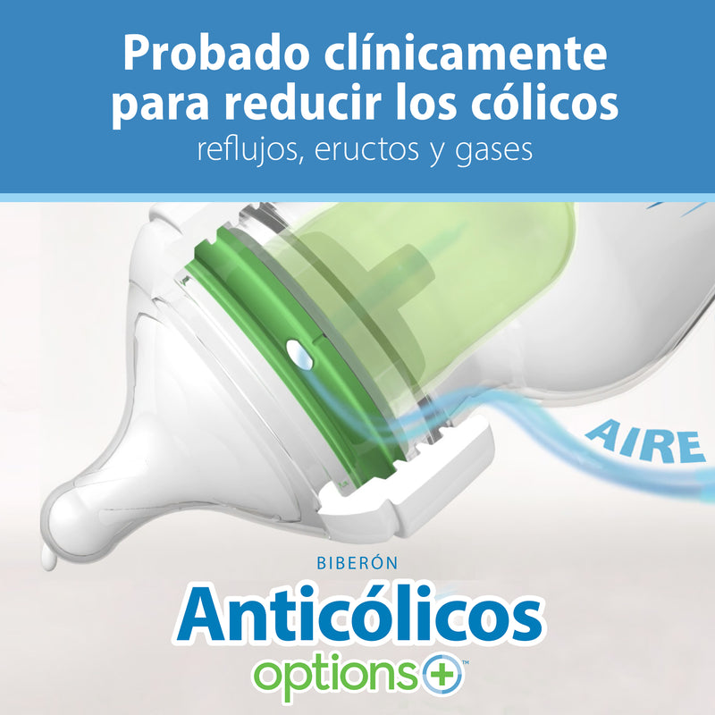 Kit inicio mamaderas Boca ancha anticolico, Dr.Brown&