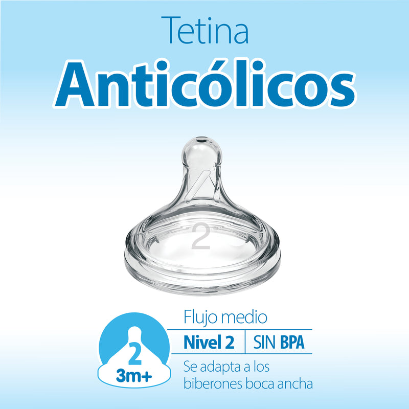 Mamadera Anticólico Boca Ancha 330ml, Conejo en globo c/Tetina 3M+, Dr.Brown&