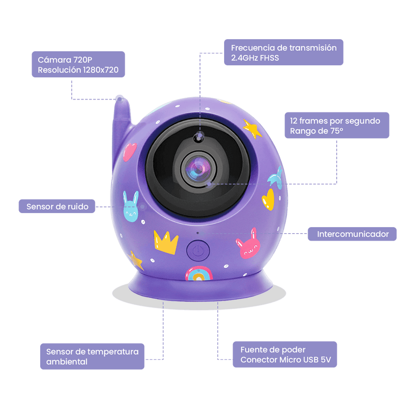 Baby Monitor Lite Morado - Pantalla 4,3, SoyMomo - KIDSCLUB Tienda ONLINE