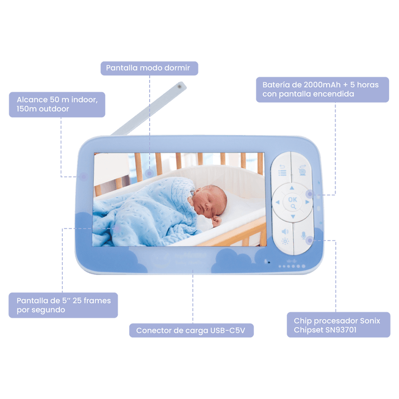 Baby Monitor Pro 1.0 V2m, SoyMomo - KIDSCLUB Tienda ONLINE