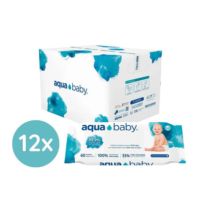 Caja de 12 Bolsas de 60 Toallitas Húmedas, Aqua Baby - KIDSCLUB Tienda ONLINE